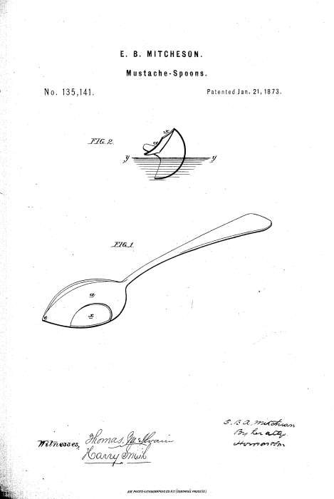 Il brevetto della Mitchellson